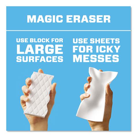 Achieving flawless results: The power of Matic eraser sheets
